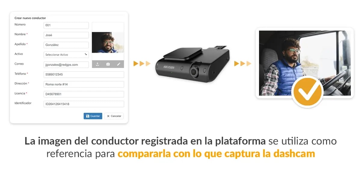 newsletter-esp-marzo-2026-comparativa-imagen-dashcam-plataforma