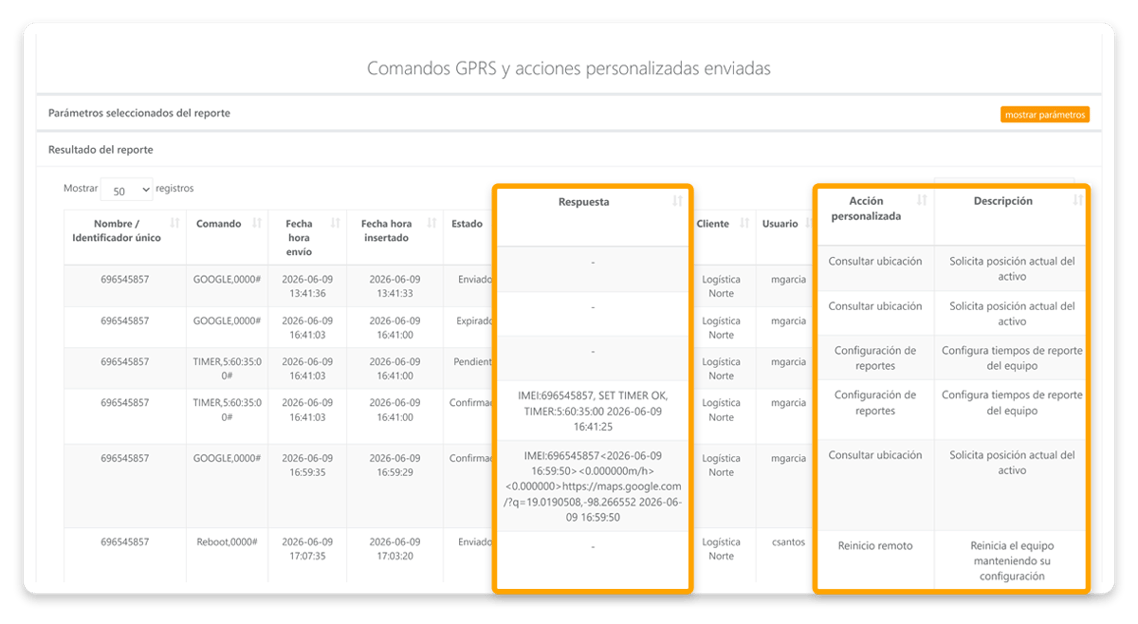 newsletter-esp-marzo-2026-reporte