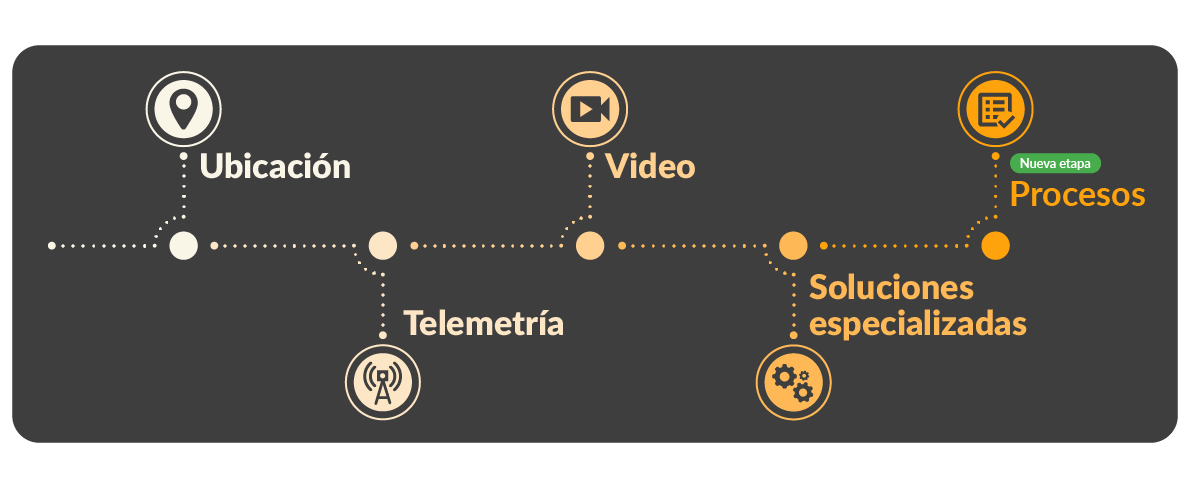 notablog-esp-infografia-junio2026
