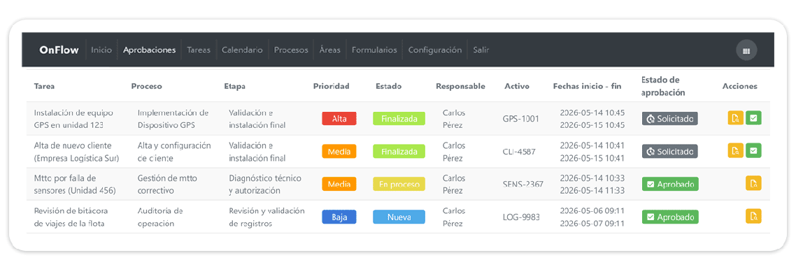 onflow-gif-solicitado