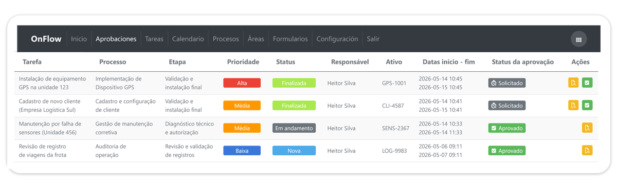 onflow-pt-gif-solicitado