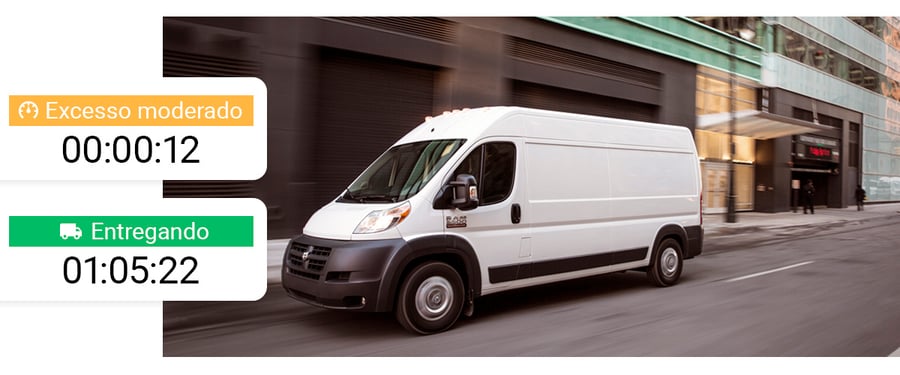 onstatus-pt-velocidade-excesso-gps-industrias-ativos