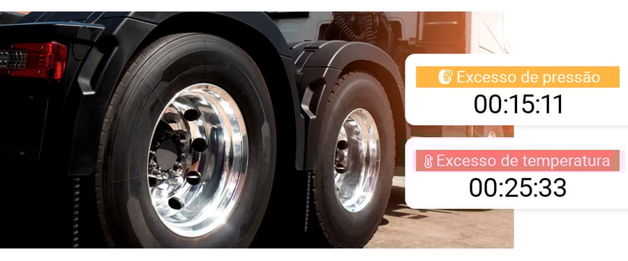 onstatus-pt-tpms-presion-temperatura-gps