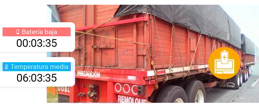 onstatus-rango-bateria-aplicaciones-transporte-industrias-uso