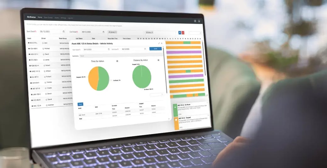 onstatus_dashboardsygraficos
