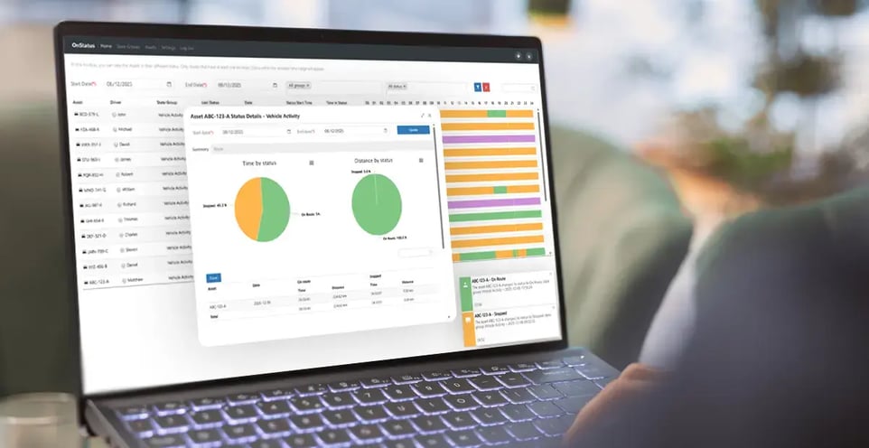 onstatus_dashboardsygraficos