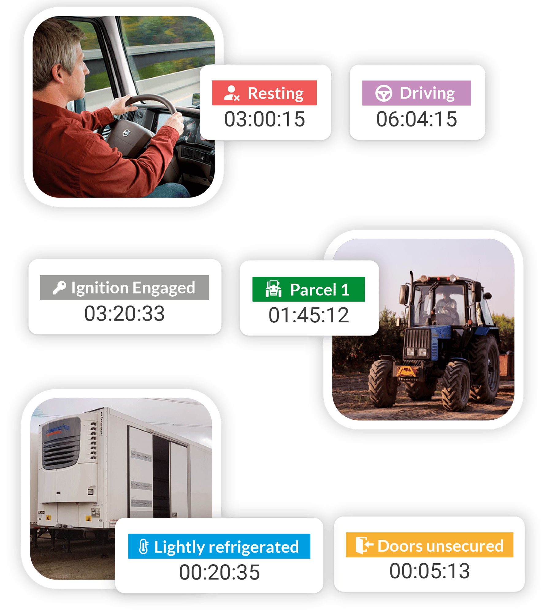 onstatus_portadaestados