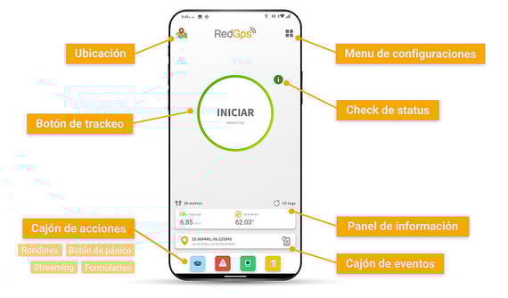 trackermejora