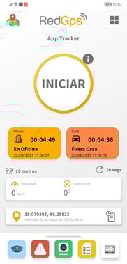 Captura partners