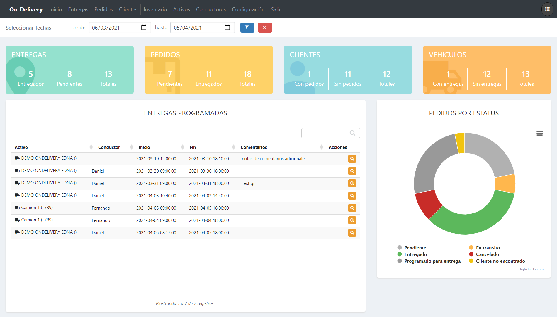 1 Dashboard