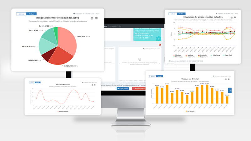 monitor-ondash-plataforma-graficos