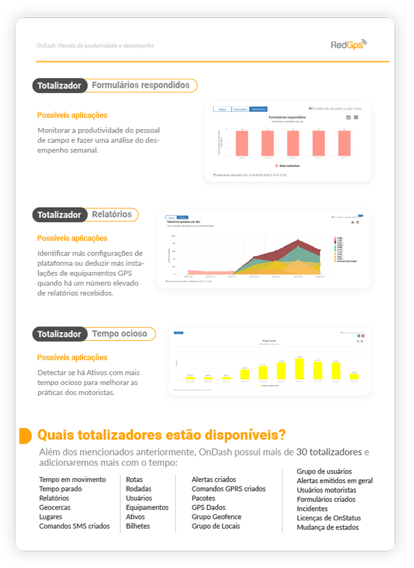 pagina-ondash-arquivo-comerical-pdf