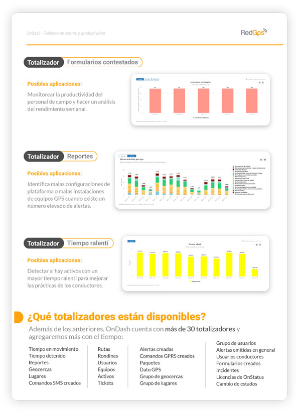 OnDash_FichaComercial_Interior