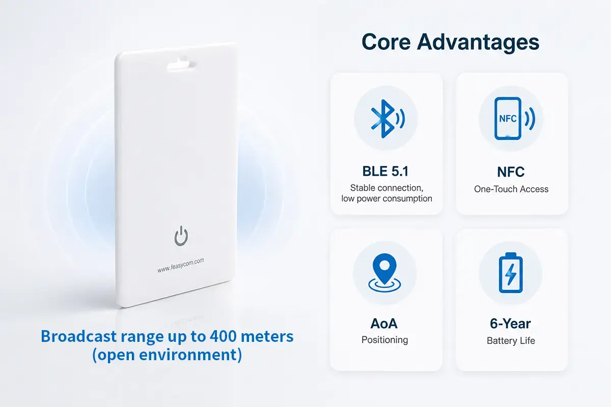 BLE FSC-BP105N