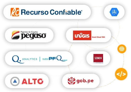 Webservices brands